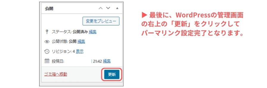 パーマリンク設定手順⑤
