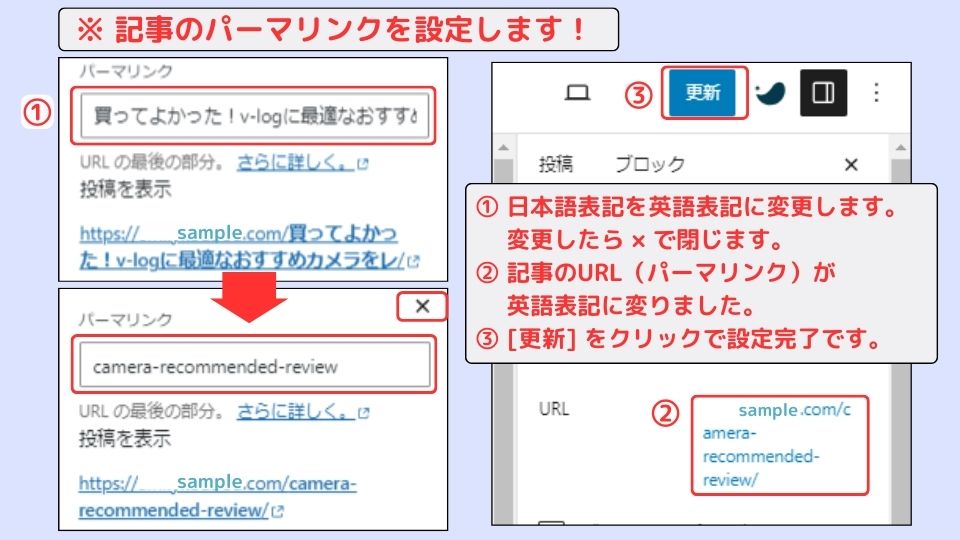 パーマリンク設定手順②