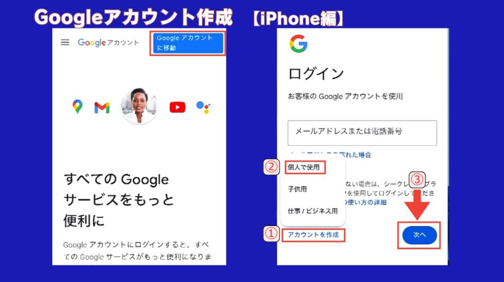 アカウントの作り方【iPhone編】