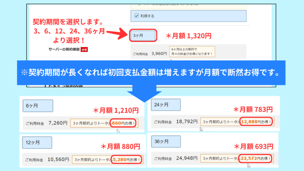 エックスサーバー申し込みフォーム④