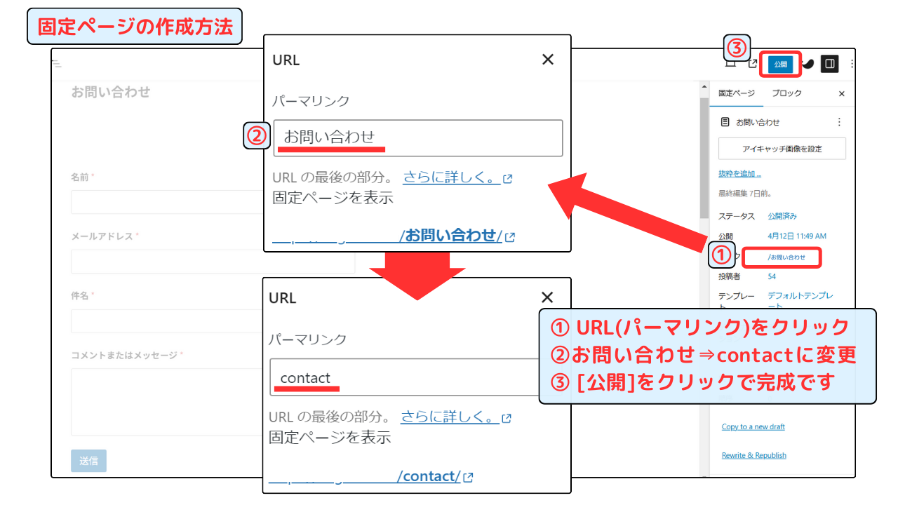 固定ページ作成方法④