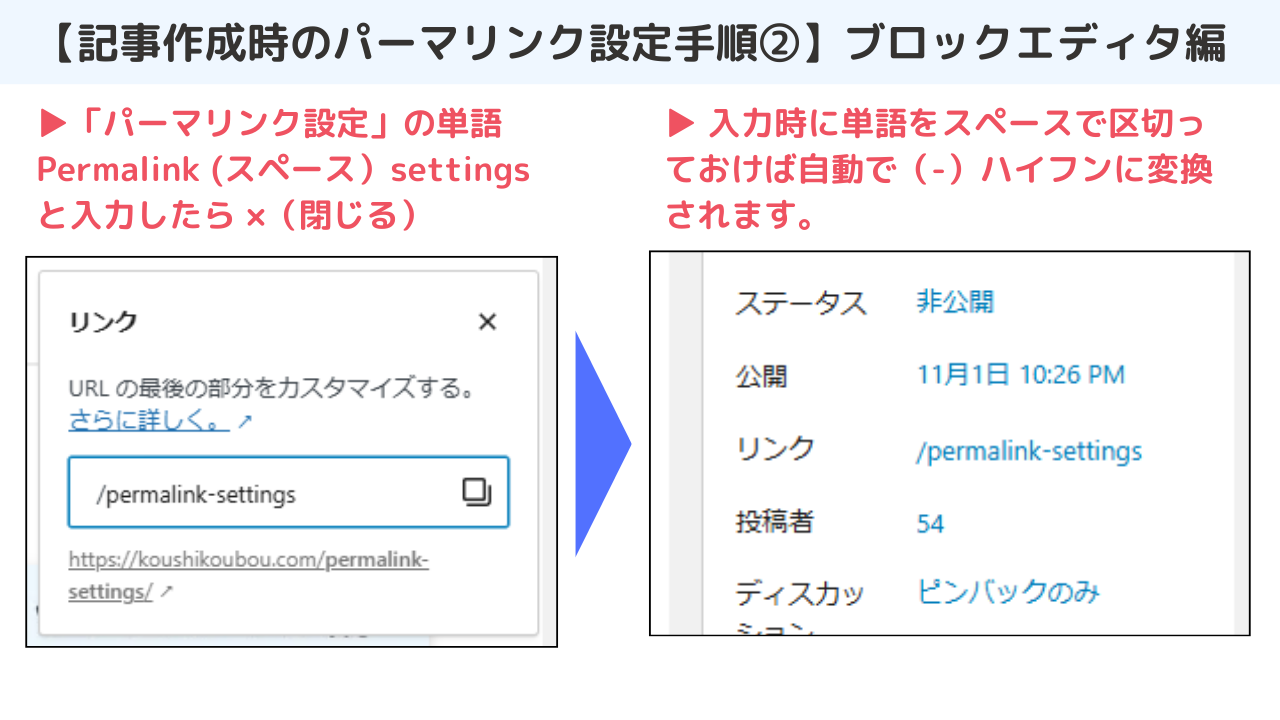 パーマリンク設定手順②