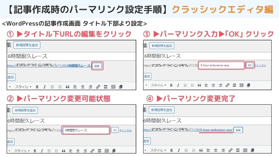 パーマリンク設定手順④