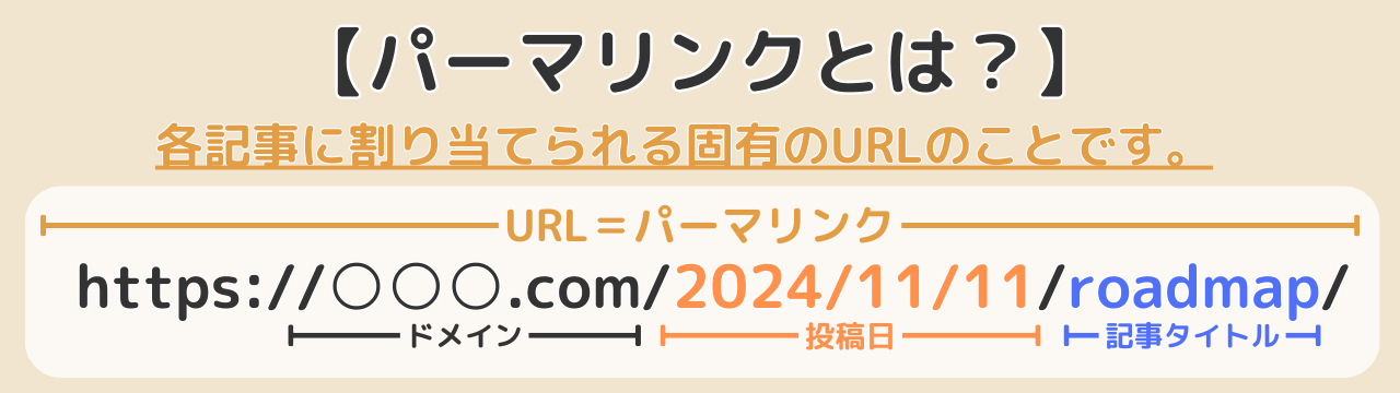 パーマリンクとは①