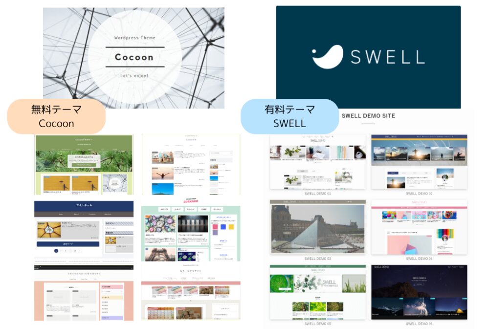 無料テーマ「Cocoon」・有料テーマ「SWELL」アイキャッチ
