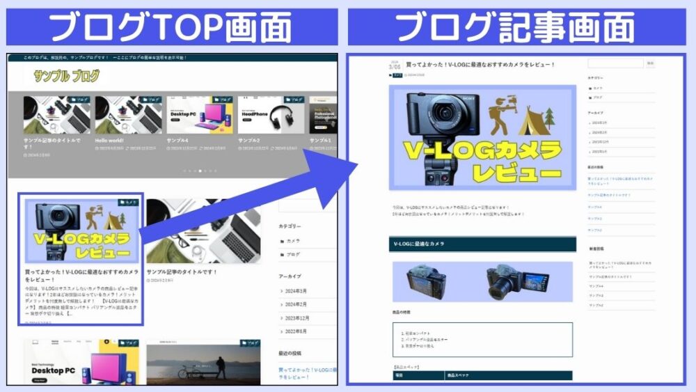 ブログTOPページ・記事ページサンプル