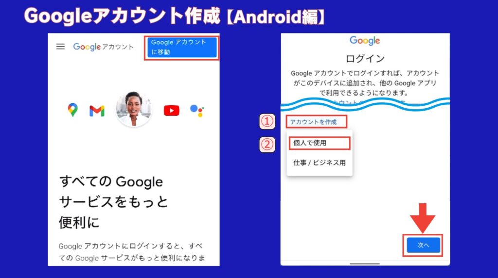 アカウントの作り方【Android編】