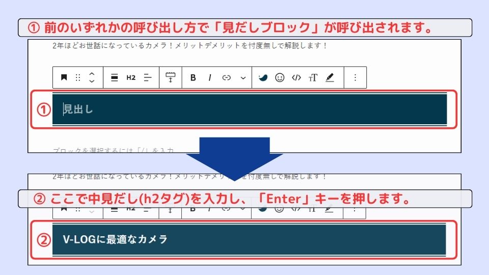記事作成 見出しの入力