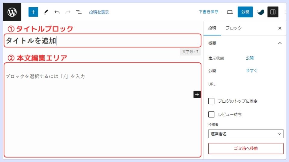 記事編集画面説明画像①