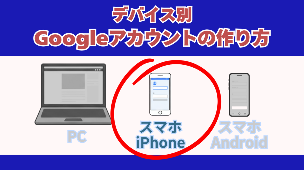 「デバイス別Googleアカウントの作り方」iphone編のアイキャッチ画像