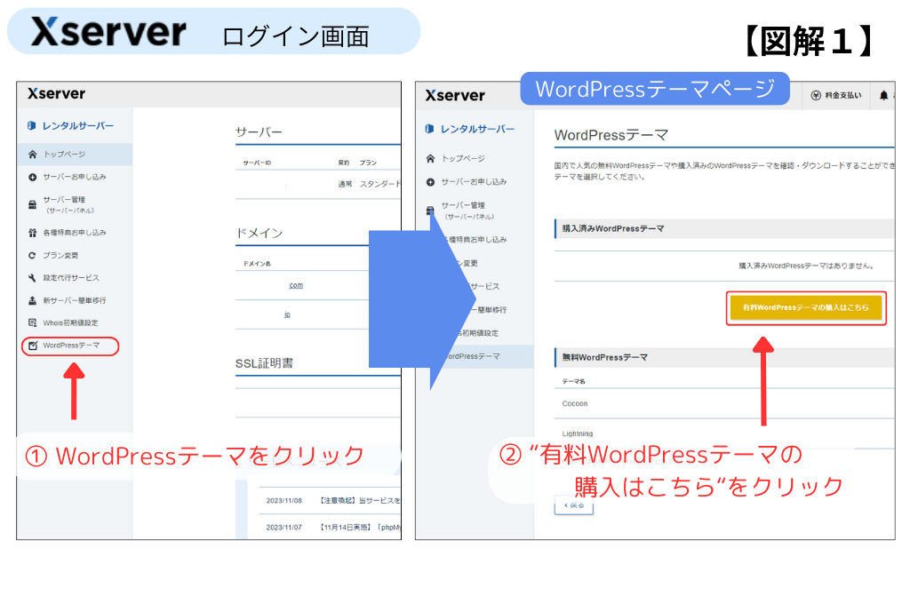 エックスサーバーSWELLインストール手順1