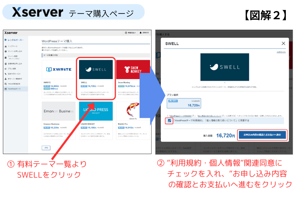 エックスサーバーSWELLインストール手順2