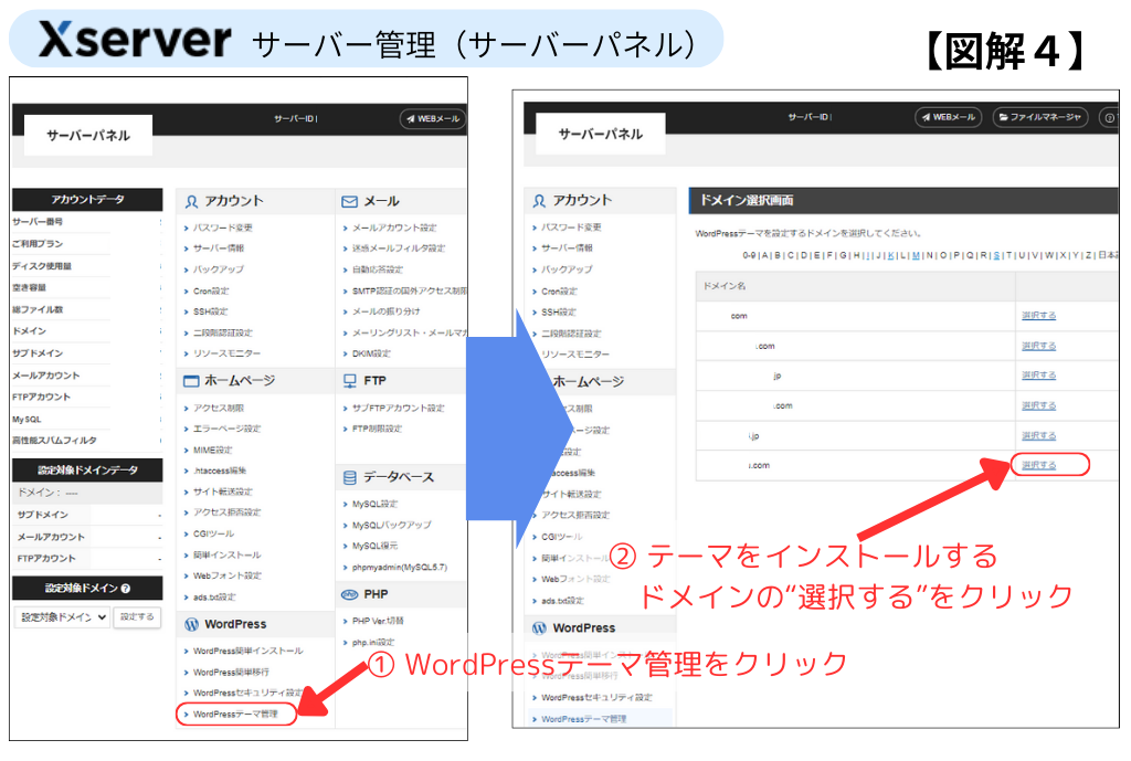 エックスサーバーSWELLインストール手順4